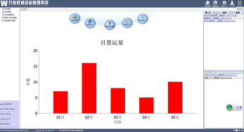 万友货运管理系统官方下载 万友货运管理系统3.1免费版